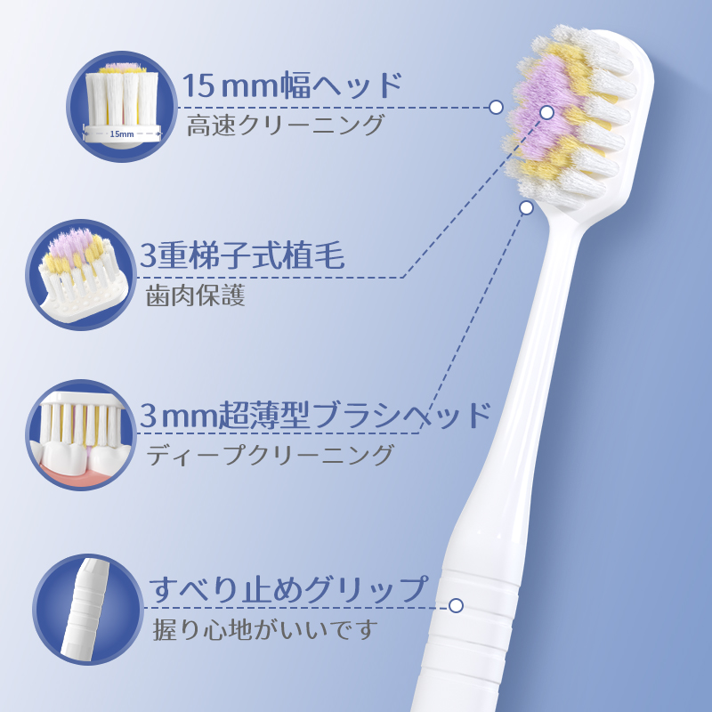2-Pack Wide and Thin Shaped Soft Bristle Toothbrushes缩略图2