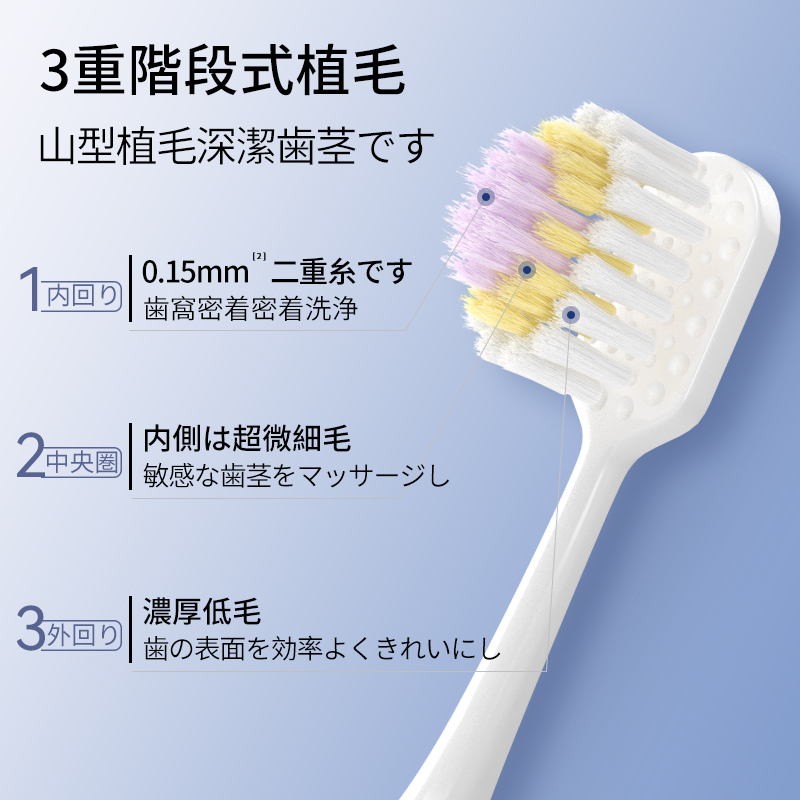 2-Pack Wide and Thin Shaped Soft Bristle Toothbrushes缩略图3