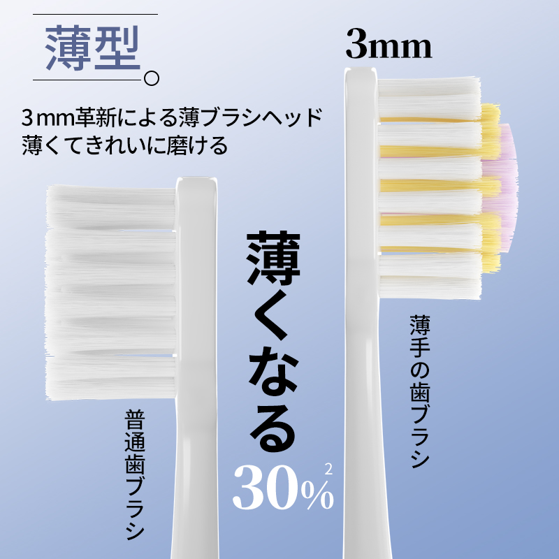2-Pack Wide and Thin Shaped Soft Bristle Toothbrushes缩略图4